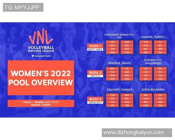 上海排球队总决赛技术表现分析与未来发展展望